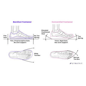 Pánské barefoof boty Northfinder DORJE beige