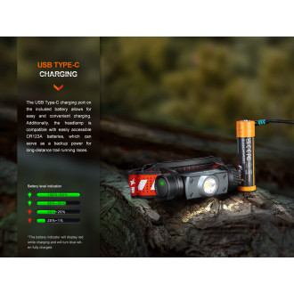 Čelovka Fenix HM62-T magma