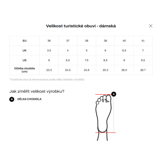 Dámske barefoot boty Vibram® DANDA redrose