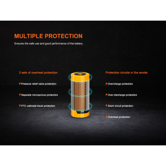 Dobíjecí baterie Fenix RCR123A 950 mAh (Li-ion)