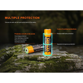 Dobíjecí baterie USB-C Fenix 18650 3400mAh (Li-Ion)