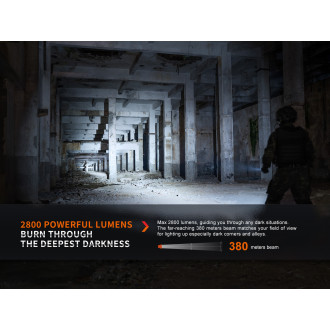 Fenix PD36R PRO + E03R V2.0