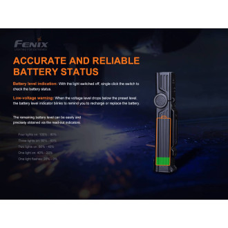 LED svítilna Fenix WT25R