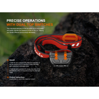 Nabíjecí Čelovka Fenix HL18R-T V2.0 černá