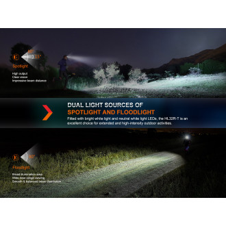 Nabíjecí čelovka Fenix HL32R-T černá