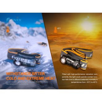 Nabíjecí čelovka Fenix HM50R V2.0