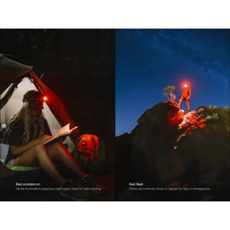 Nabíjecí čelovka Fenix HM55R fialová