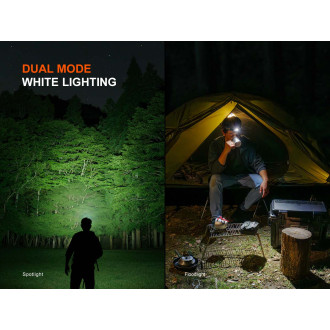 Nabíjecí čelovka Fenix HM55R celočerná