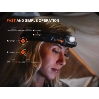 Nabíjecí čelovka Fenix HM55R nebula