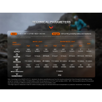 Nabíjecí čelovka Fenix HM65R-T V2.0 nebula