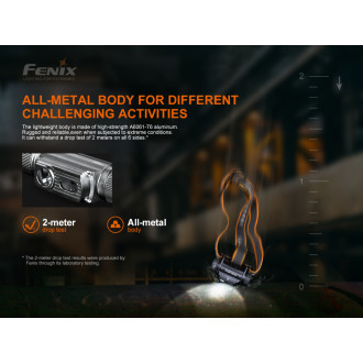 Nabíjecí čelovka Fenix HM70R