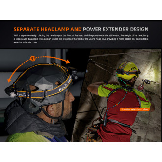 Nabíjecí čelovka Fenix HM75R