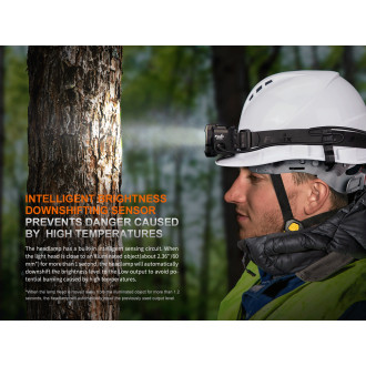 Nabíjecí čelovka Fenix HP35R SAR