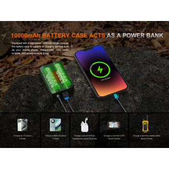 Nabíjecí čelovka Fenix HP35R SAR