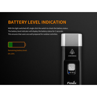 Nabíjecí cyklosvítilna Fenix BC25R