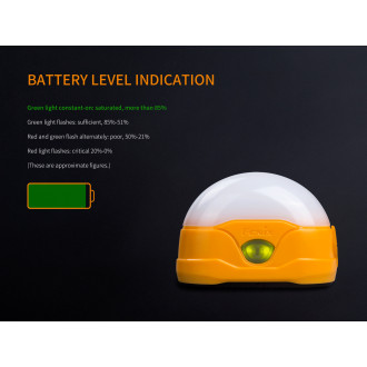 Nabíjecí lucerna Fenix CL20R