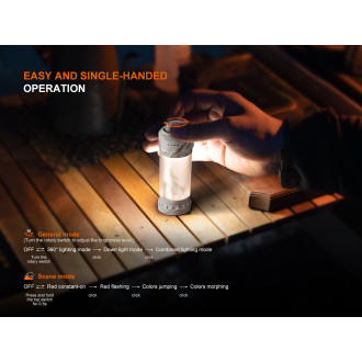 Nabíjecí lucerna Fenix CL22R bílá