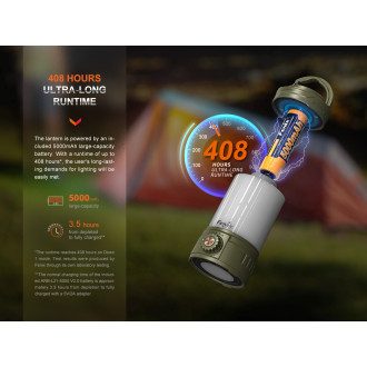 Nabíjecí lucerna Fenix CL26R PRO mramorová