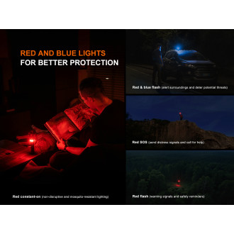 Nabíjecí svítilna Fenix LD35R