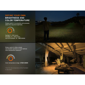 Pracovní světlo a lucerna Fenix CL27R modrá