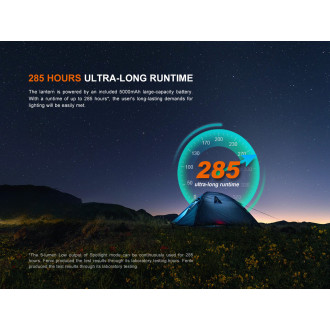 Pracovní světlo a lucerna Fenix CL27R zelená