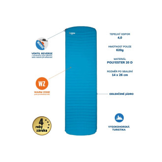 Samonafukovací karimatka YATE ALPIN 3,8 modrá/šedá