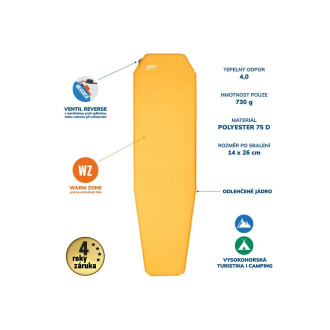 Samonafukovací karimatka YATE EXTREM LITE 3,8 šedá/žlutá